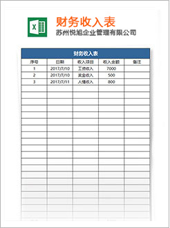 门头沟代理记账